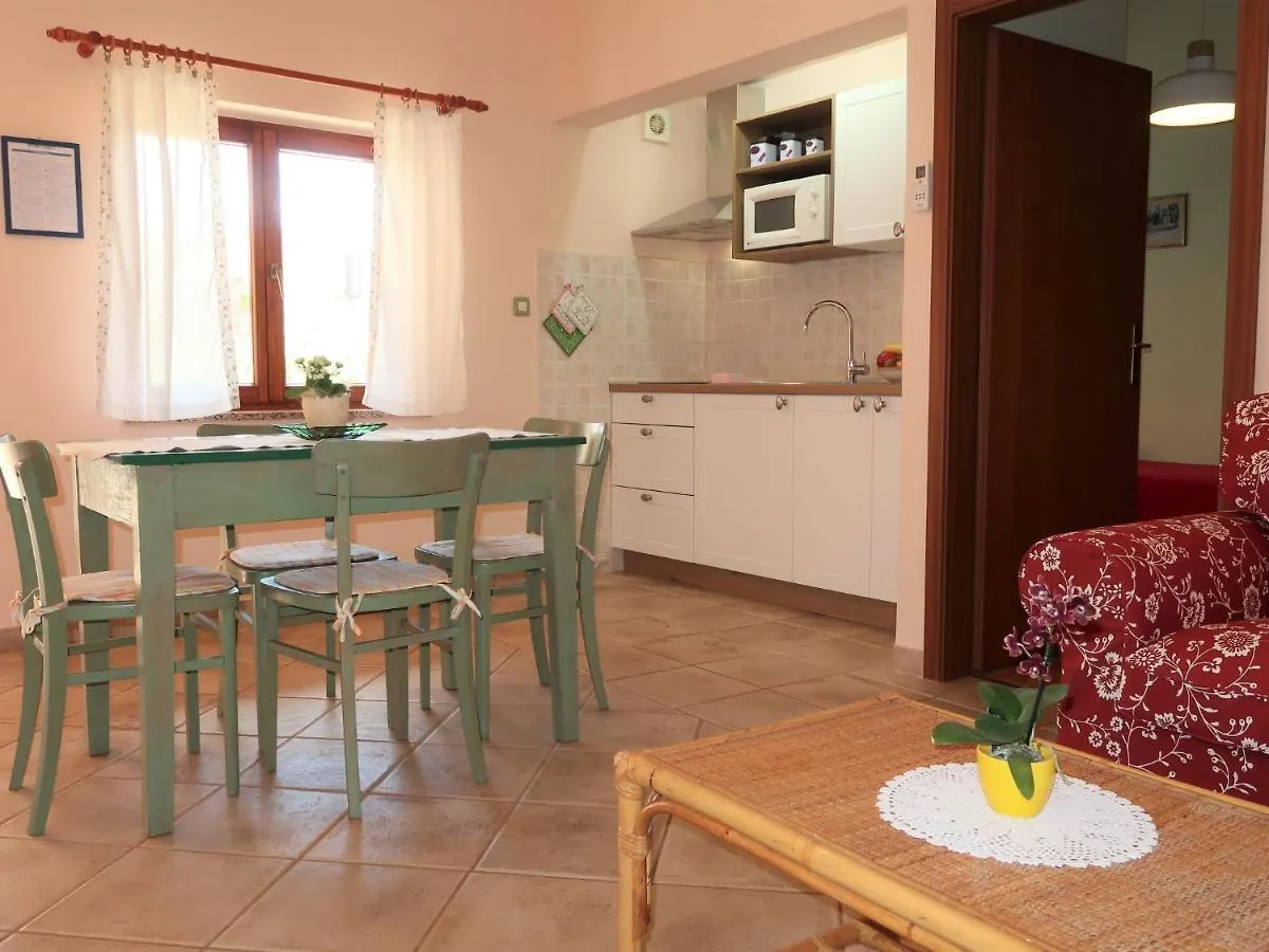 Holiday Home Milva - Lbn375 By Interhome Krnica