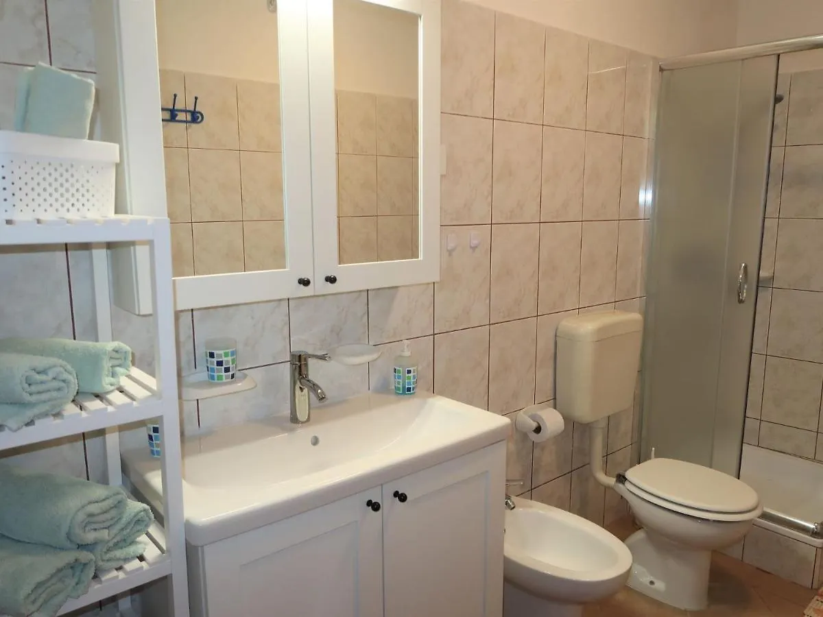 Holiday Home Milva - Lbn375 By Interhome Krnica 0*,